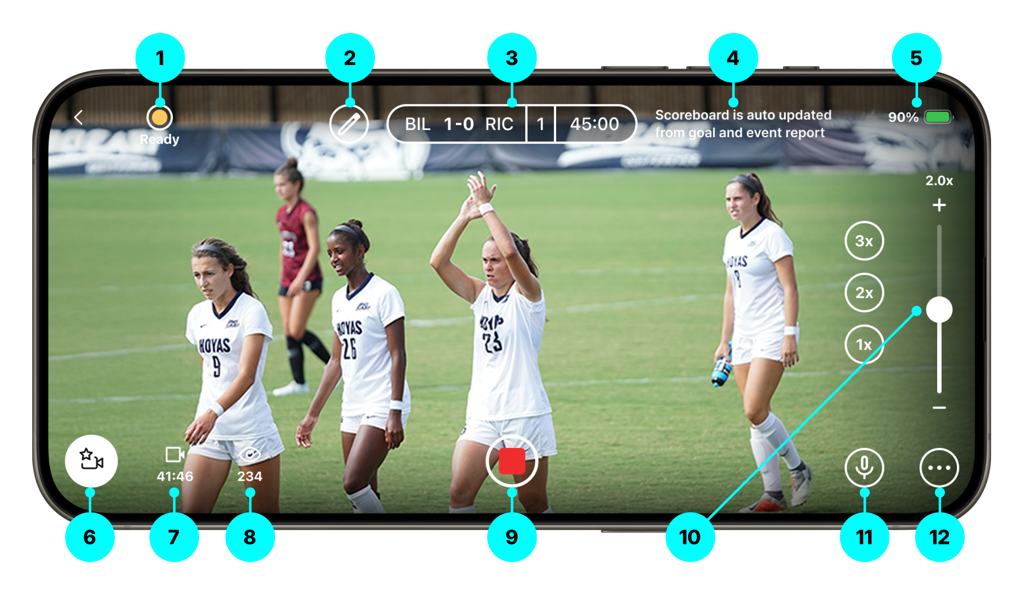Live streaming view — all 12 controls annotated